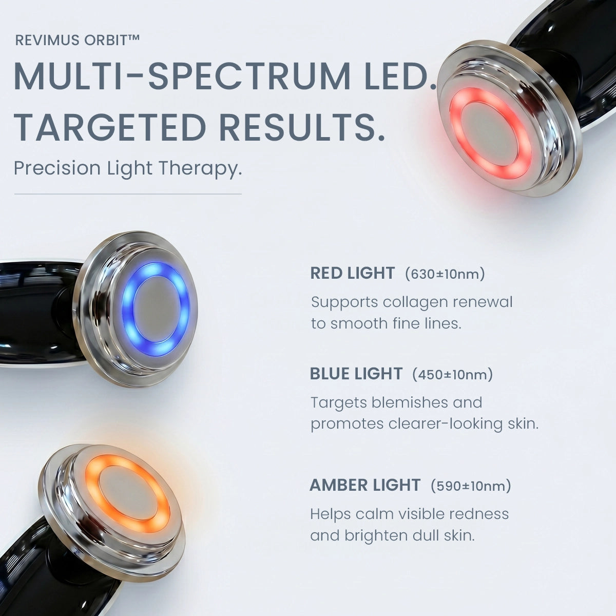 REVIMUS ORBIT multi-spectrum LED light therapy with red, blue and amber wavelengths